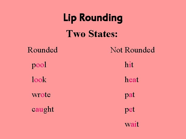 Lip Rounding Two States: Rounded Not Rounded pool hit look heat wrote pat caught