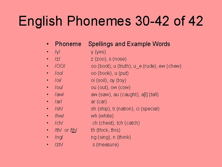 English Phonemes 30 -42 of 42 • Phoneme Spellings and Example Words • •