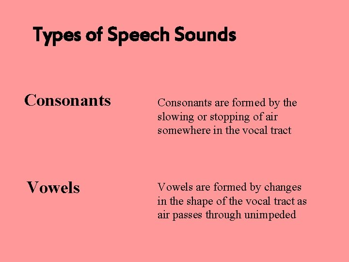 Types of Speech Sounds Consonants are formed by the slowing or stopping of air