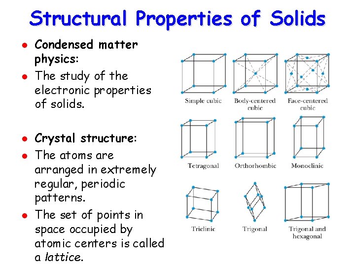 Structural Properties of Solids l l l Condensed matter physics: The study of the