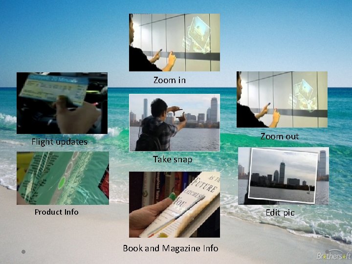 Zoom in Zoom out Flight updates Take snap Product Info Edit pic Book and Zoom in Zoom out Flight updates Take snap Product Info Edit pic Book and