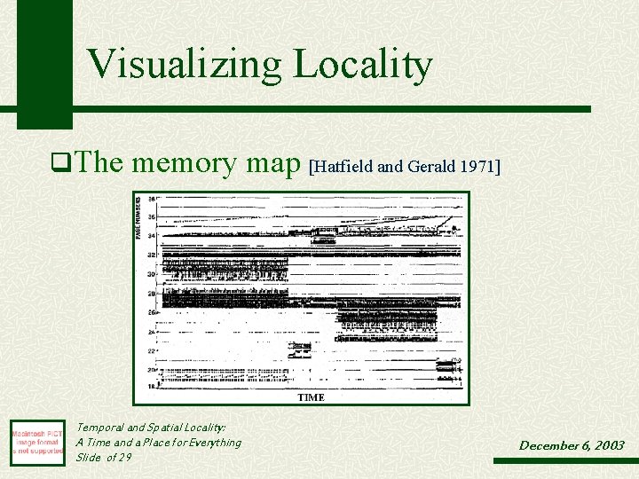 Visualizing Locality q. The memory map [Hatfield and Gerald 1971] Temporal and Spatial Locality: