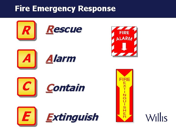 Fire Emergency Response R Rescue A Alarm C Contain E Extinguish 