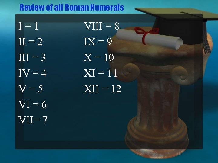 Review of all Roman Numerals I=1 II = 2 III = 3 IV =
