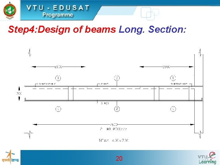 Step 4: Design of beams Long. Section: 20 Step 4: Design of beams Long. Section: 20