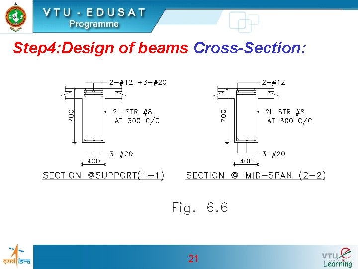 Step 4: Design of beams Cross-Section: 21 Step 4: Design of beams Cross-Section: 21