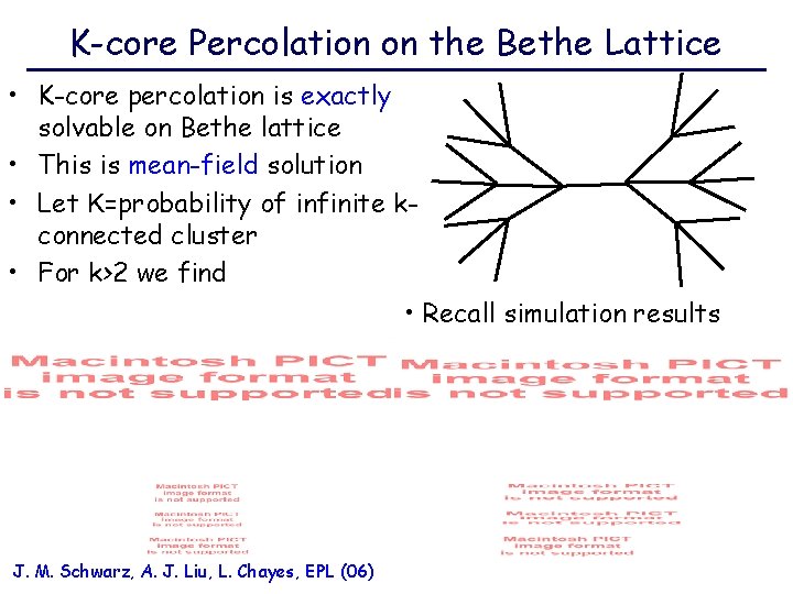 K-core Percolation on the Bethe Lattice • K-core percolation is exactly solvable on Bethe