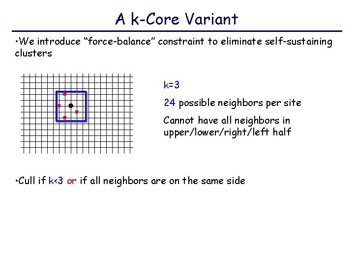 A k-Core Variant • We introduce “force-balance” constraint to eliminate self-sustaining clusters k=3 24