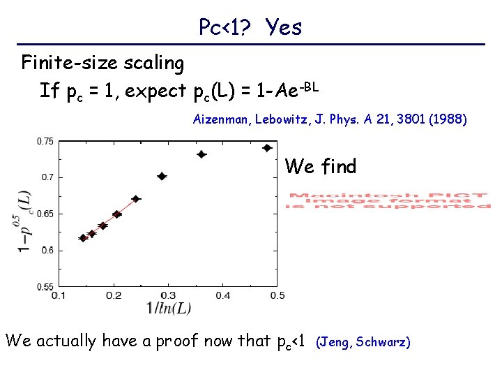 Pc<1? Yes Finite-size scaling If pc = 1, expect pc(L) = 1 -Ae-BL Aizenman,