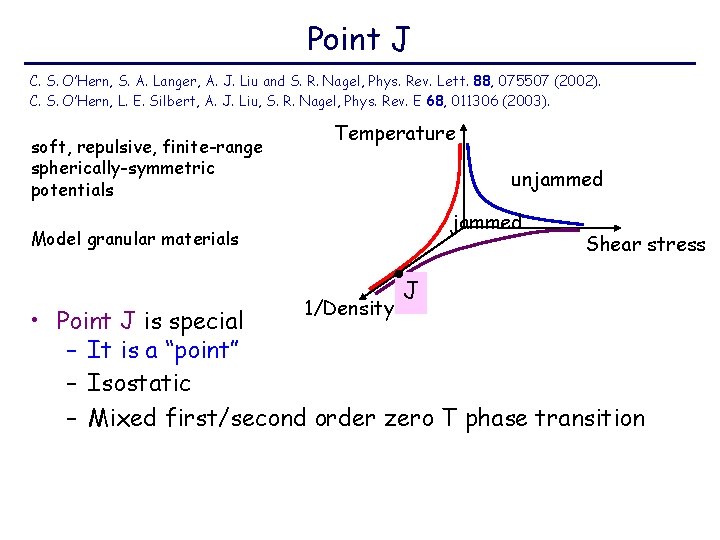 Point J C. S. O’Hern, S. A. Langer, A. J. Liu and S. R.