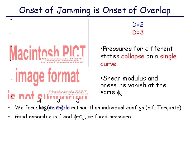 - Onset of Jamming is Onset of Overlap D=2 D=3 - • Pressures for