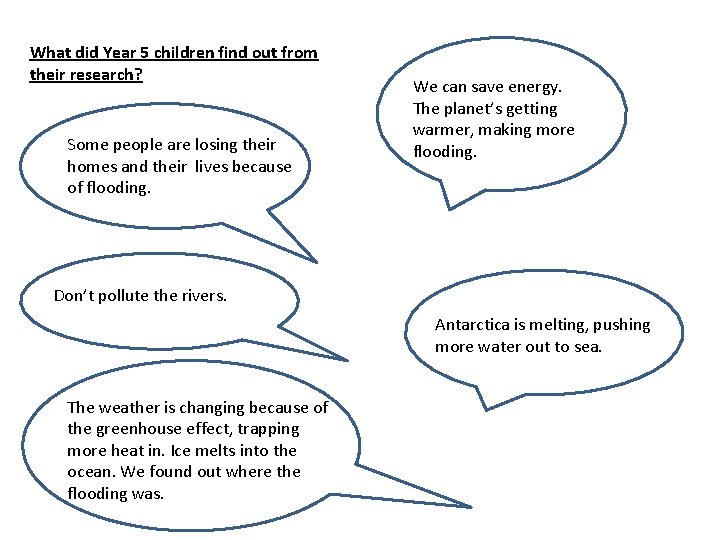 What did Year 5 children find out from their research? Some people are losing