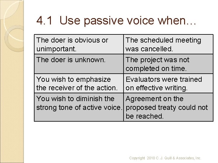 4. 1 Use passive voice when… The doer is obvious or unimportant. The doer