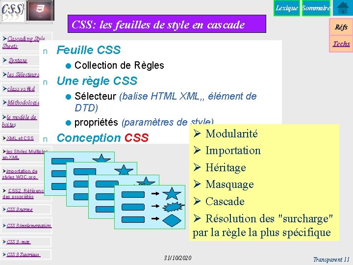 Lexique Sommaire CSS: les feuilles de style en cascade ØCascading Style Sheets n Ø