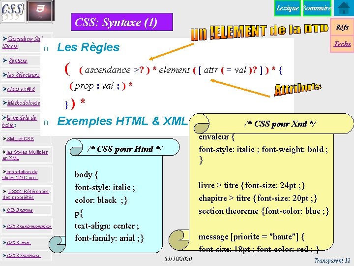 Lexique Sommaire CSS: Syntaxe (1) ØCascading Style Sheets n Ø Syntaxe Techs Les Règles