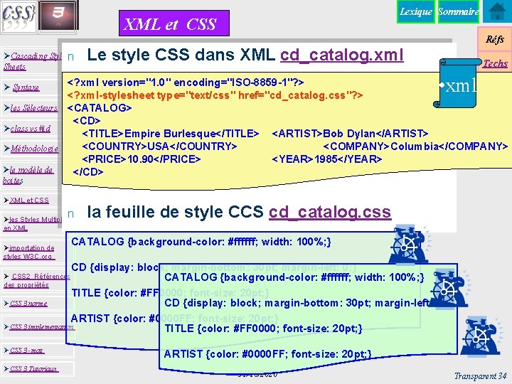Lexique Sommaire XML et CSS Réfs ØCascading Style n Sheets Ø Syntaxe Øles Sélecteurs