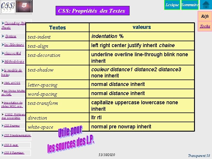 Lexique Sommaire CSS: Propriétés des Textes ØCascading Style Sheets Réfs Techs valeurs Textes Ø