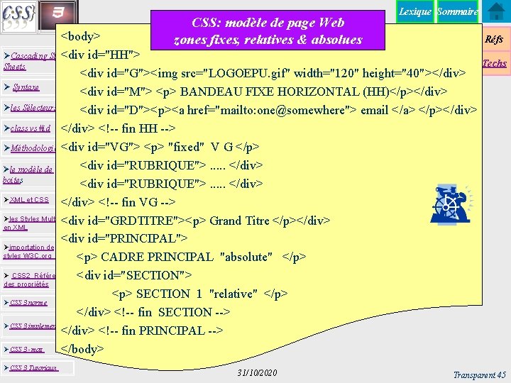 CSS: modèle de page Web zones fixes, relatives & absolues Lexique Sommaire <body> ØCascading