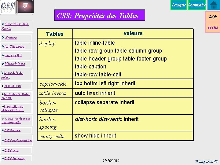 Lexique Sommaire CSS: Propriétés des Tables ØCascading Style Sheets Ø Syntaxe Øles Sélecteurs Techs