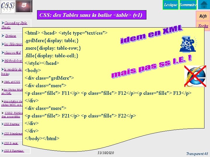 Lexique Sommaire CSS: des Tables sans la balise <table> (v 1) Réfs ØCascading Style