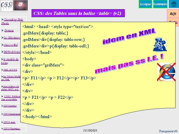 Lexique Sommaire CSS: des Tables sans la balise <table> (v 2) ØCascading Style Sheets