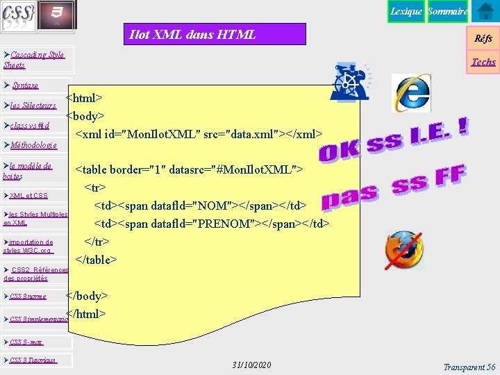 Lexique Sommaire Ilot XML dans HTML ØCascading Style Sheets Réfs Techs Ø Syntaxe Øles