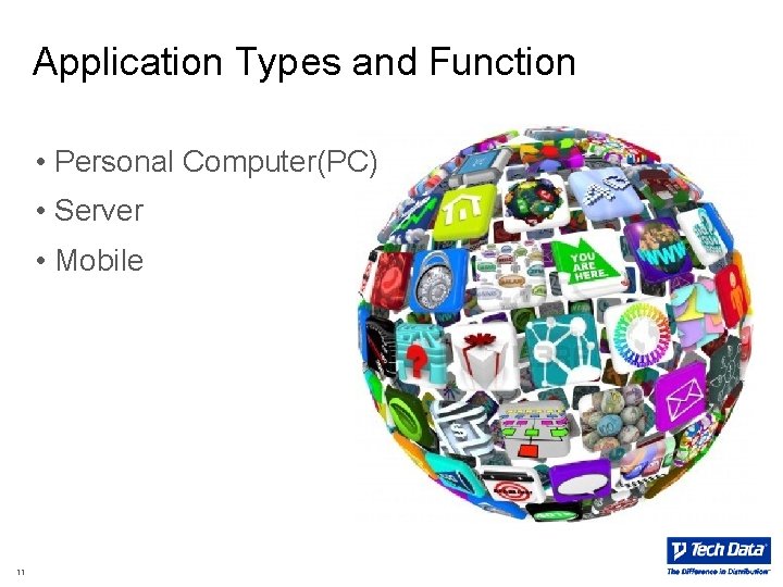 Application Types and Function • Personal Computer(PC) • Server • Mobile 11 Application Types and Function • Personal Computer(PC) • Server • Mobile 11