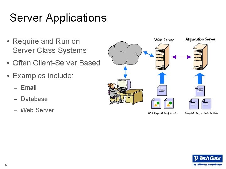 Server Applications • Require and Run on Server Class Systems • Often Client-Server Based Server Applications • Require and Run on Server Class Systems • Often Client-Server Based