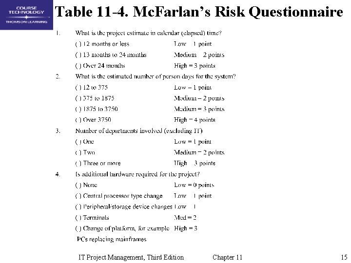 Table 11 -4. Mc. Farlan’s Risk Questionnaire IT Project Management, Third Edition Chapter 11