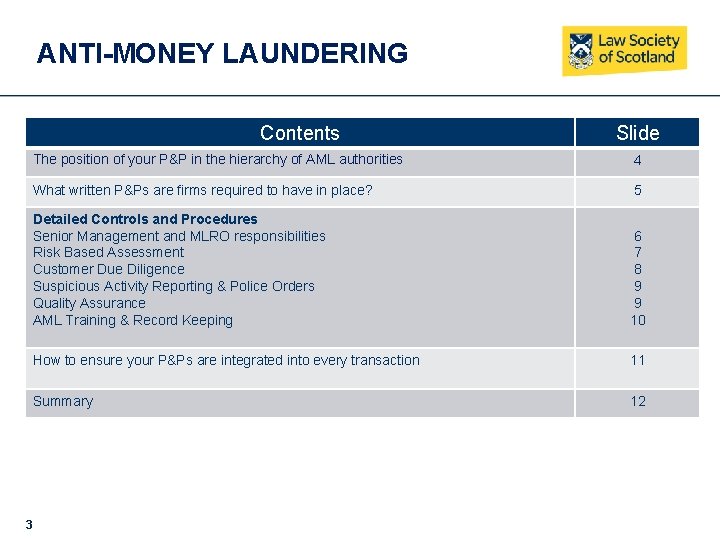 ANTI-MONEY LAUNDERING Contents Slide The position of your P&P in the hierarchy of AML