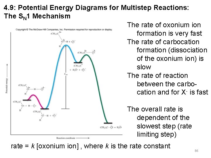 4. 9: Potential Energy Diagrams for Multistep Reactions: The SN 1 Mechanism The rate
