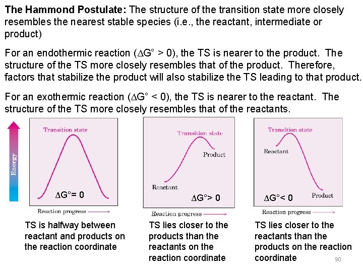 The Hammond Postulate: The structure of the transition state more closely resembles the nearest