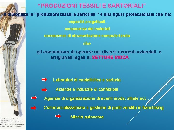 “PRODUZIONI TESSILI E SARTORIALI” Il diplomato in “produzioni tessili e sartoriali “ è una