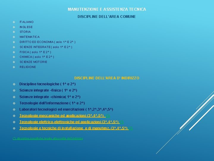 MANUTENZIONE E ASSISTENZA TECNICA DISCIPLINE DELL’AREA COMUNE ITALIANO INGLESE STORIA MATEMATICA DIRITTO ED ECONOMIA