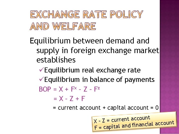 EXCHANGE RATE POLICY AND WELFARE Equilibrium between demand supply in foreign exchange market establishes