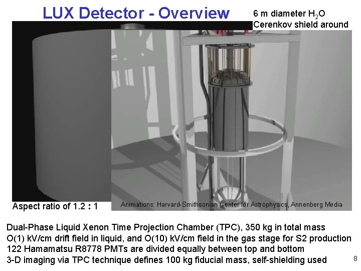 LUX Detector - Overview Aspect ratio of 1. 2 : 1 6 m diameter