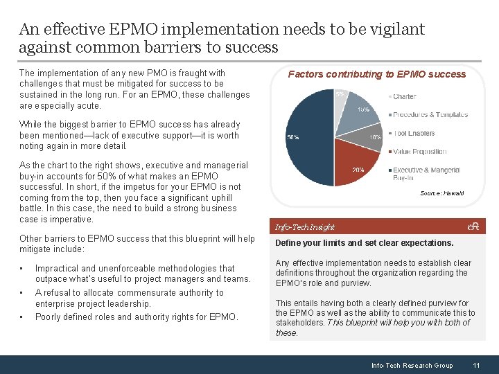 An effective EPMO implementation needs to be vigilant against common barriers to success The
