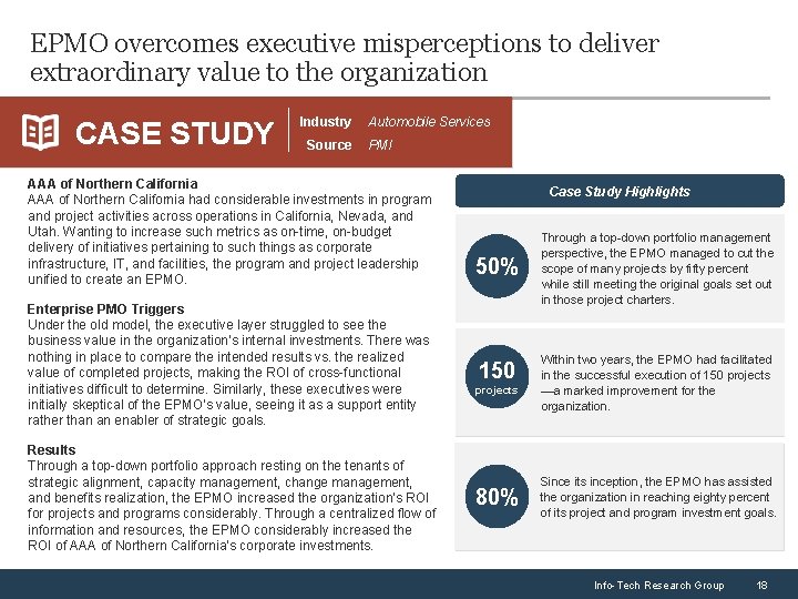 EPMO overcomes executive misperceptions to deliver extraordinary value to the organization CASE STUDY Industry