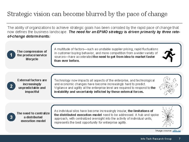 Strategic vision can become blurred by the pace of change The ability of organizations