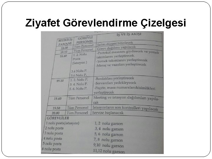 Ziyafet Görevlendirme Çizelgesi 