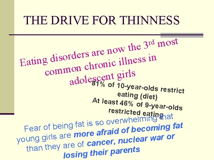 THE DRIVE FOR THINNESS t s o m 3 e h t w o