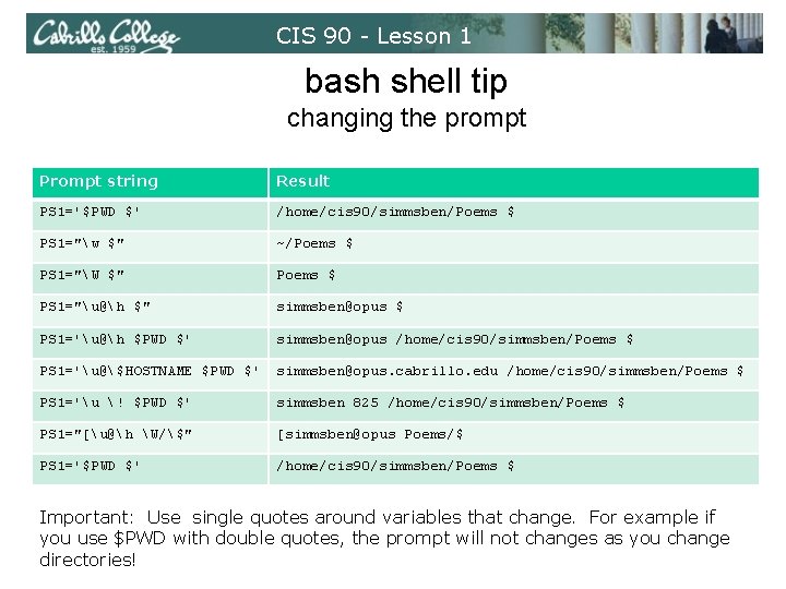 CIS 90 - Lesson 1 bash shell tip changing the prompt Prompt string Result CIS 90 - Lesson 1 bash shell tip changing the prompt Prompt string Result
