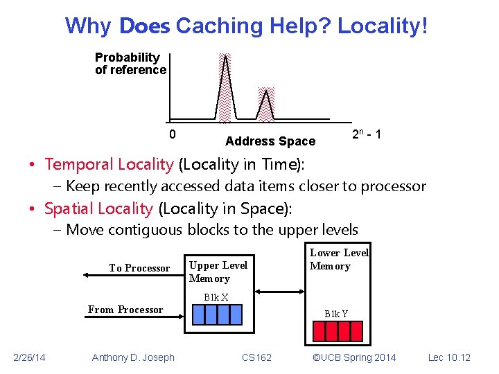 Why Does Caching Help? Locality! Probability of reference 0 2 n - 1 Address Why Does Caching Help? Locality! Probability of reference 0 2 n - 1 Address