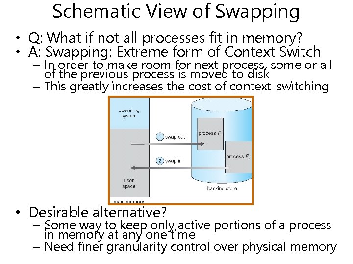 Schematic View of Swapping • Q: What if not all processes fit in memory? Schematic View of Swapping • Q: What if not all processes fit in memory?