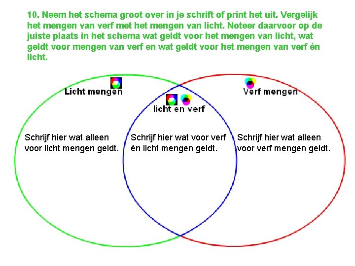 10. Neem het schema groot over in je schrift of print het uit. Vergelijk