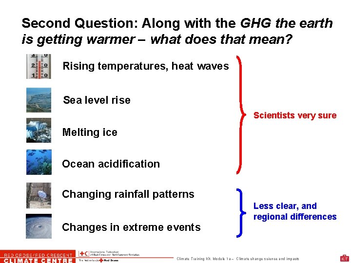 Second Question: Along with the GHG the earth is getting warmer – what does