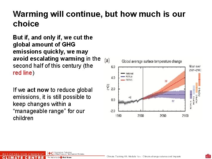 Warming will continue, but how much is our choice But if, and only if,