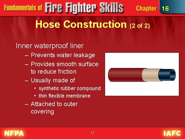 16 Hose Construction (2 of 2) Inner waterproof liner – Prevents water leakage –