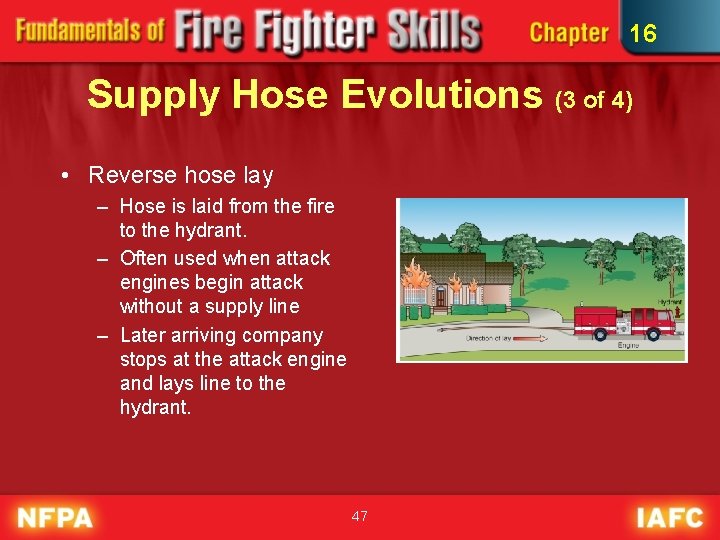 16 Supply Hose Evolutions (3 of 4) • Reverse hose lay – Hose is