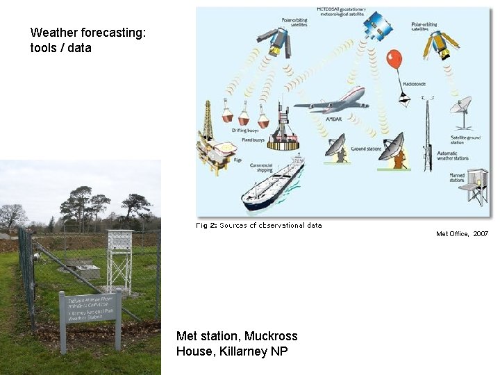 Weather forecasting: tools / data Met Office, 2007 Met station, Muckross House, Killarney NP